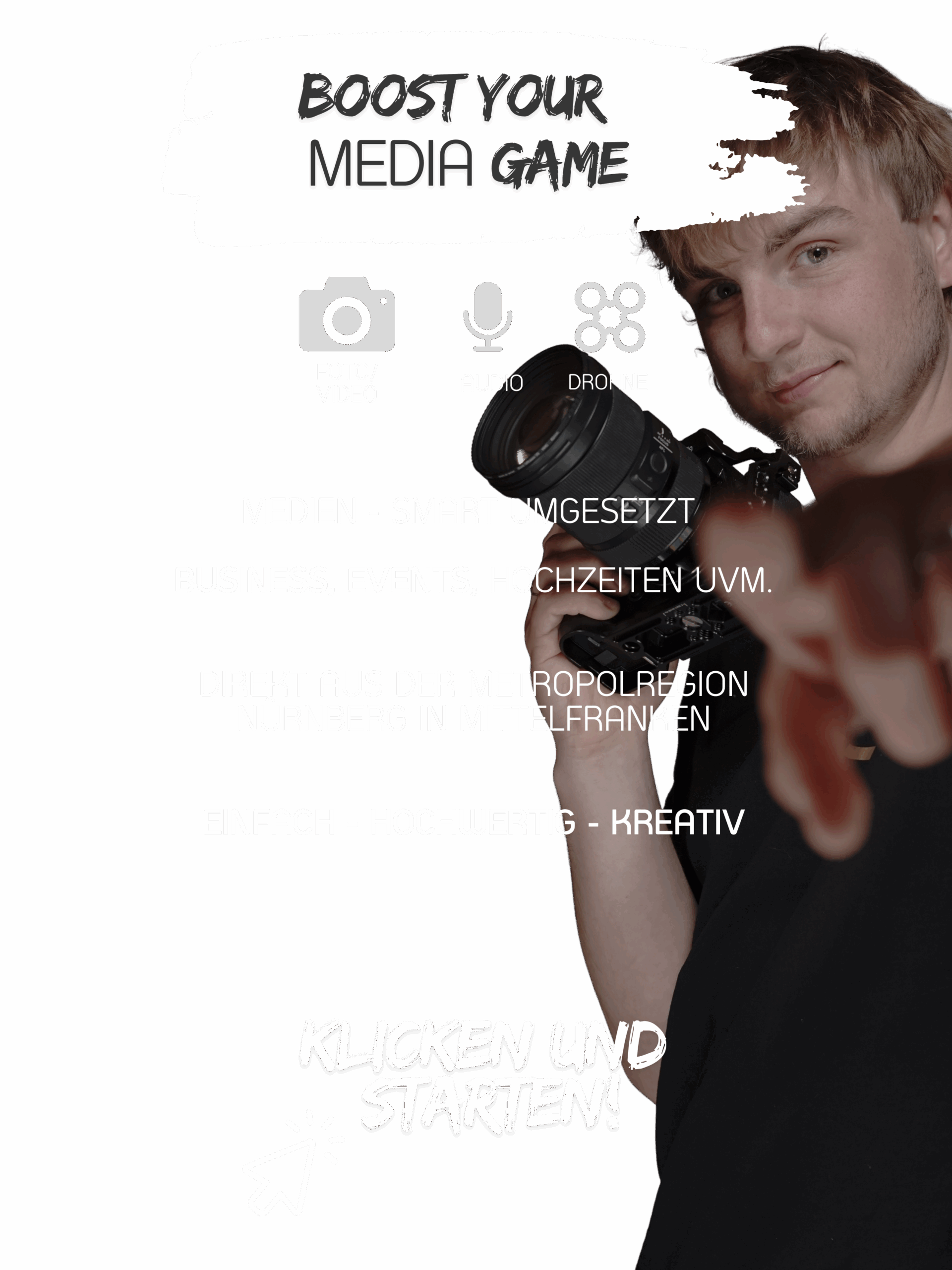 Medienagentur SMRT Media Schwabach - Kammerstein - Nürnberg - Mittelfranken - Bayern - Deutschland Slogan: "Boost your Media Game", Icons für Foto + Video, Audio, Drohne. Text: MEDIEN - SMART UMGESETZT BUSINESS, EVENTS, Hochzeiten uvm. DIREKT AUS DER Metropolregion Nürnberg in Mittelfranken Einfach - Hochwertig - Kreativ